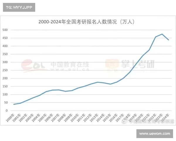 历史走势图解析:从过去到未来的演变轨迹与趋势变化分析 历史走势图解析:从过去到未来的演变轨迹与趋势变化分析