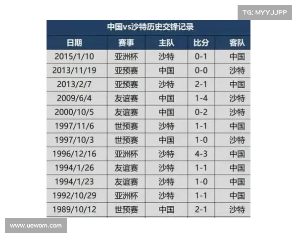 以期双胆为核心,探索如何精准预测足球赛果的策略与方法 以期双胆为核心,探索如何精准预测足球赛果的策略与方法