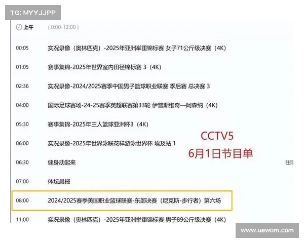 央视五套直播全程精彩呈现多元化节目内容深度解析和互动体验 央视五套直播全程精彩呈现多元化节目内容深度解析和互动体验