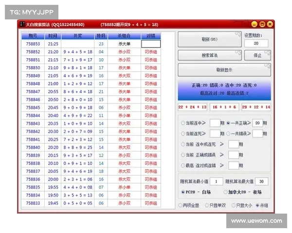 基于PC28算法分析与咪牌走势预测技巧探讨 基于PC28算法分析与咪牌走势预测技巧探讨